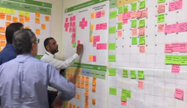 Process Mapping